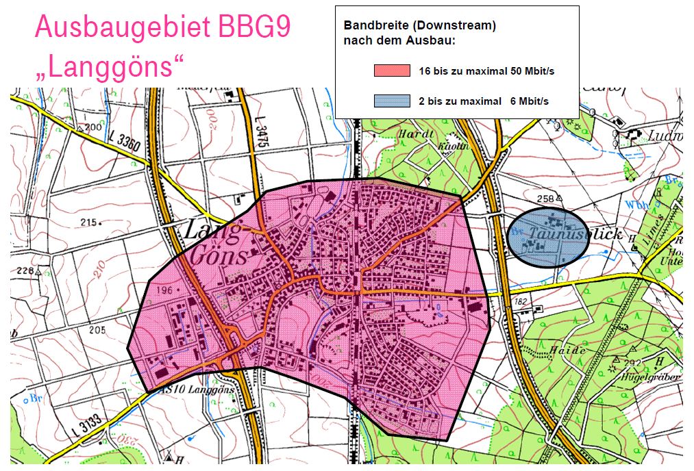 BandbreitenLangGns